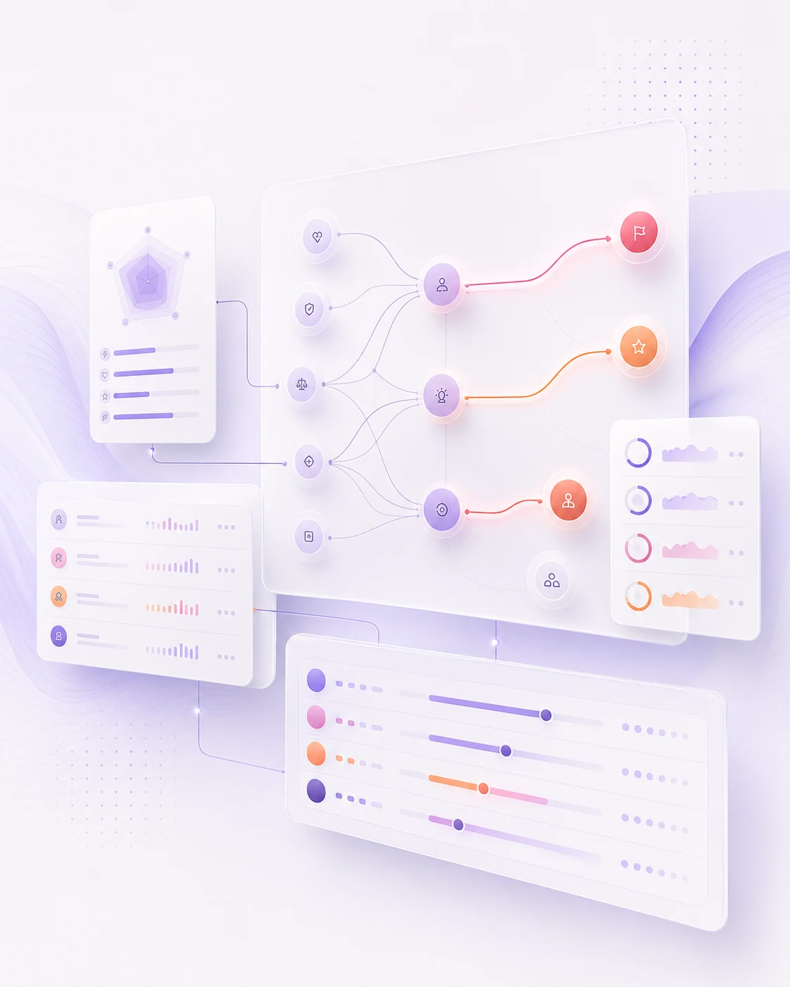 Meet Your Mind behavioral insight dashboard preview